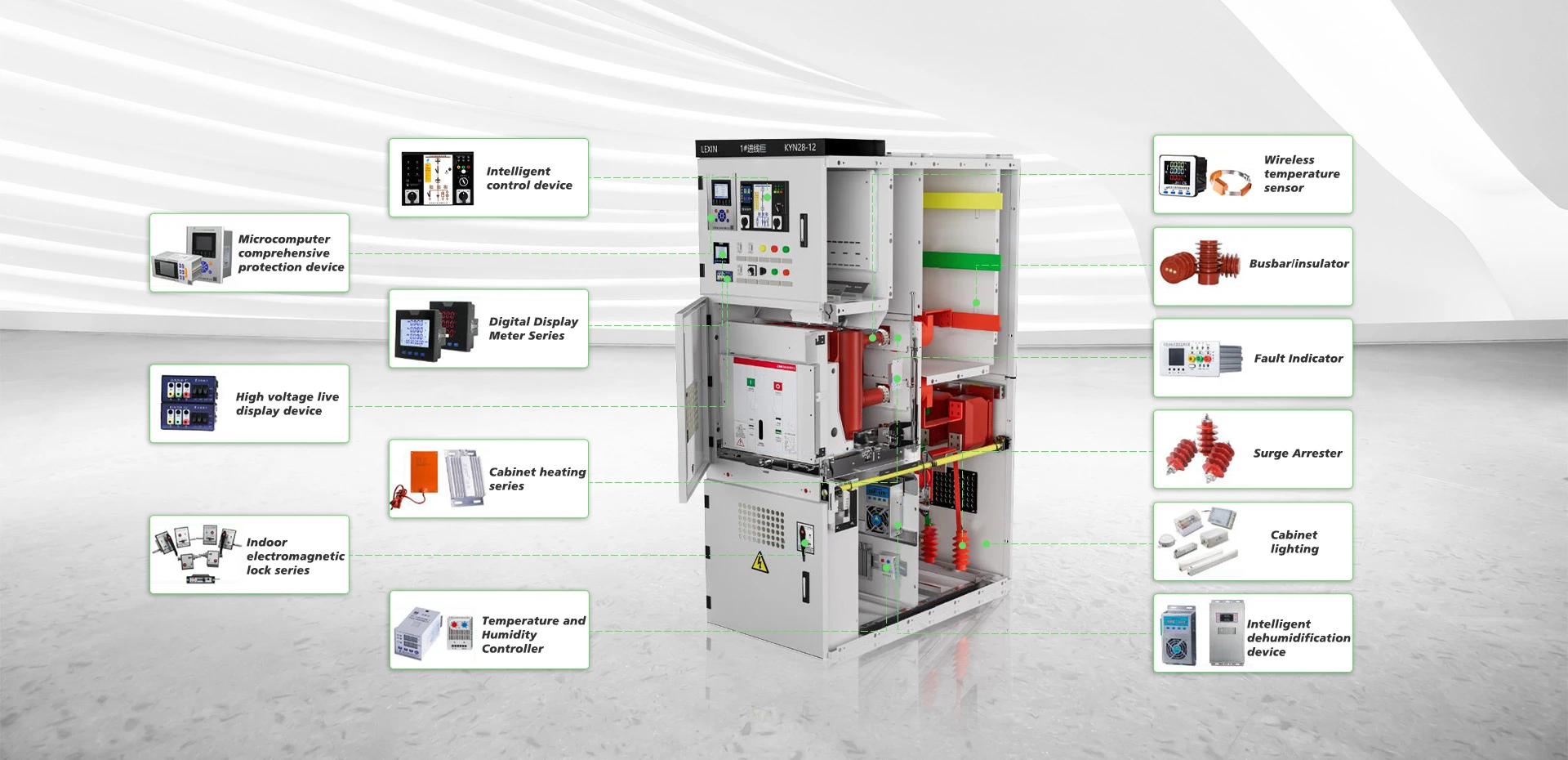 Supplier ng Medium Voltage Components